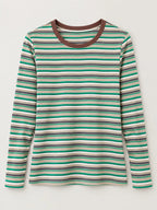 Full Size Long Sleeve Striped Crew Neck Casual T-shirt Plus (10)