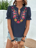 Floral Embroidered Puff Sleeve Blouse (3)