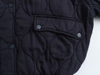 Wadded Jacket Loose photo 19