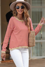 Striped Round Neck Drop Shoulder T-shirt